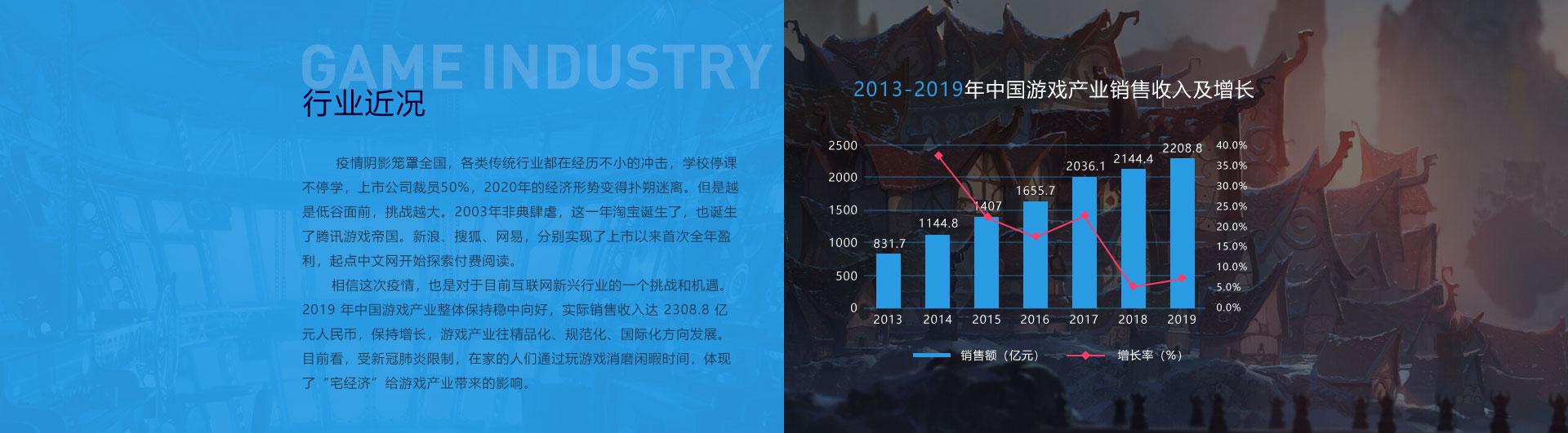 win·必赢(中国)唯一官方网站